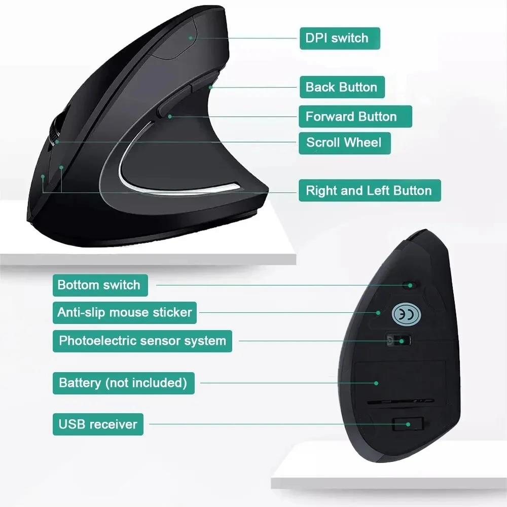 Ergonomically Compliant Vertic - огляд і ціна Gaming Accessories Kit