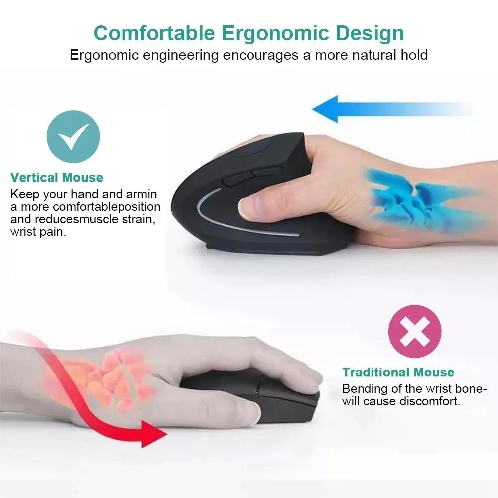 Ergonomically Compliant Vertic - огляд і ціна Gaming Accessories Kit