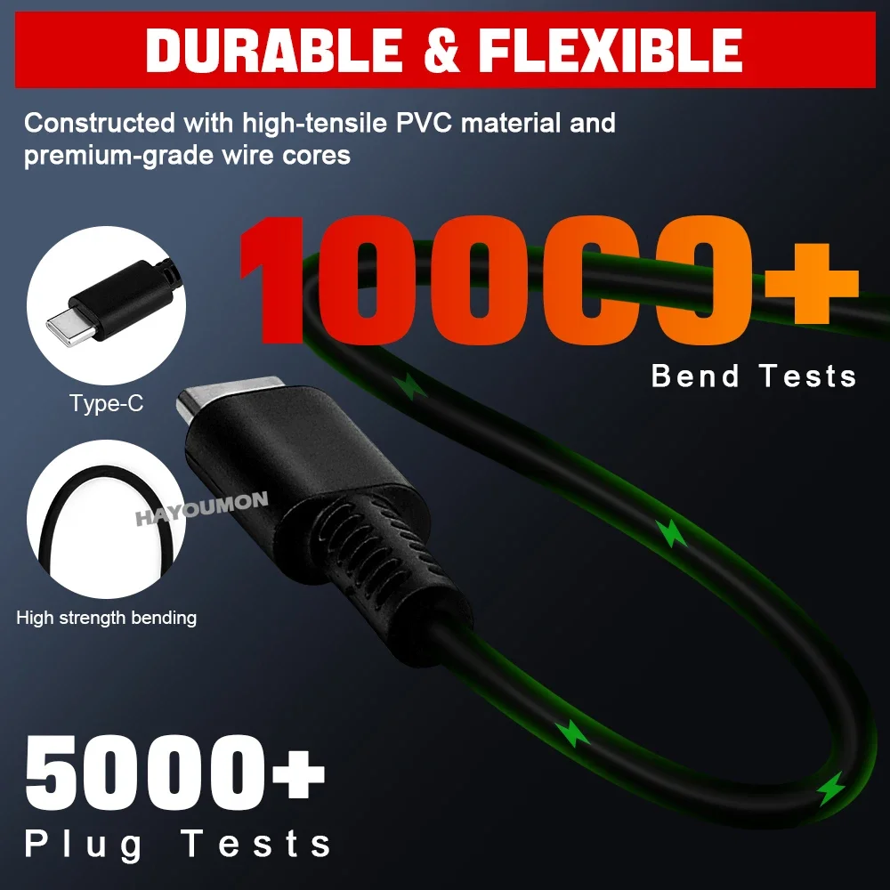 UK US EU 60W Type-C AC Adapter - огляд і ціна Gaming Accessories Uk