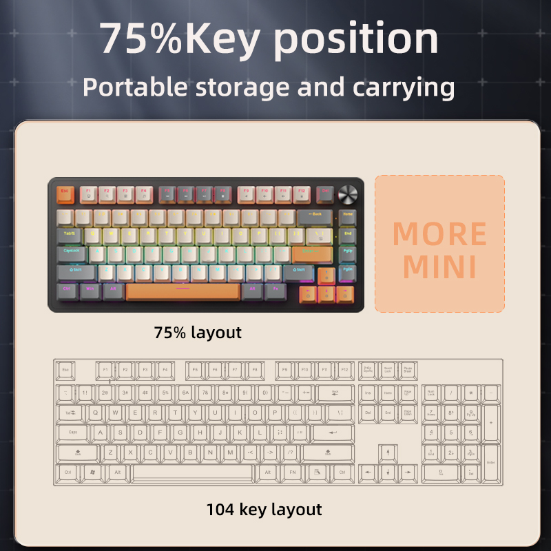 Custom Wired Gaming Keyboard 7 - огляд і ціна Gaming Accessories Uk