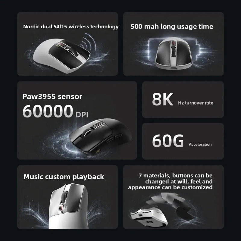 IPI Fog HAZEX Mouse Wireless 8 - огляд і ціна Gaming Equipment Accessories