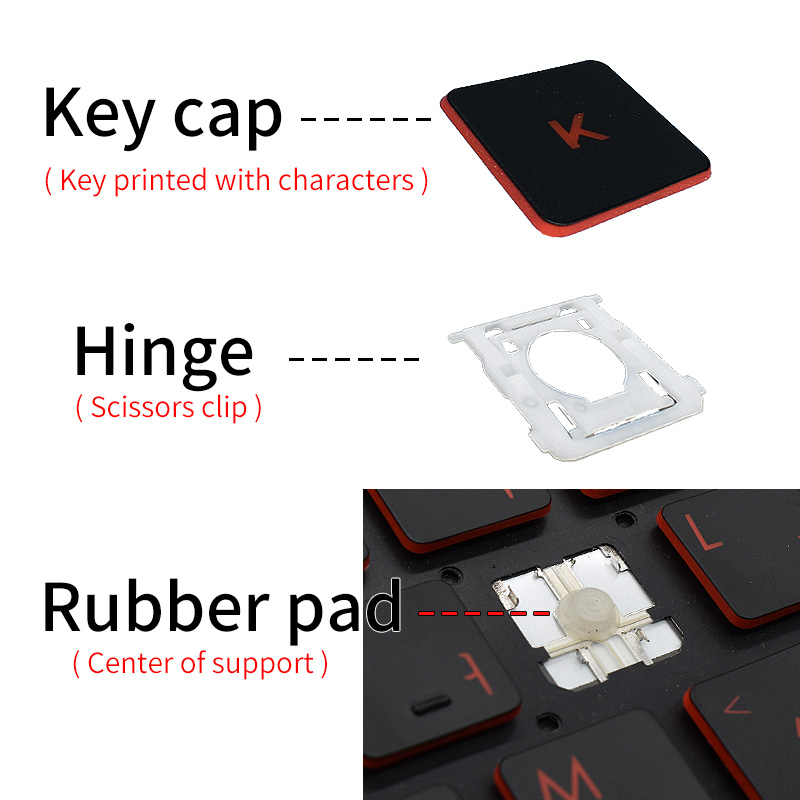 Replacement Key Cap Hinge For  - огляд і ціна Gaming Accessories Uk