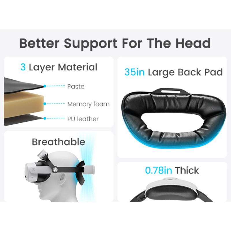 BEBONCOOL Adjustable Head Stra - огляд і ціна Gaming Accessories Headset
