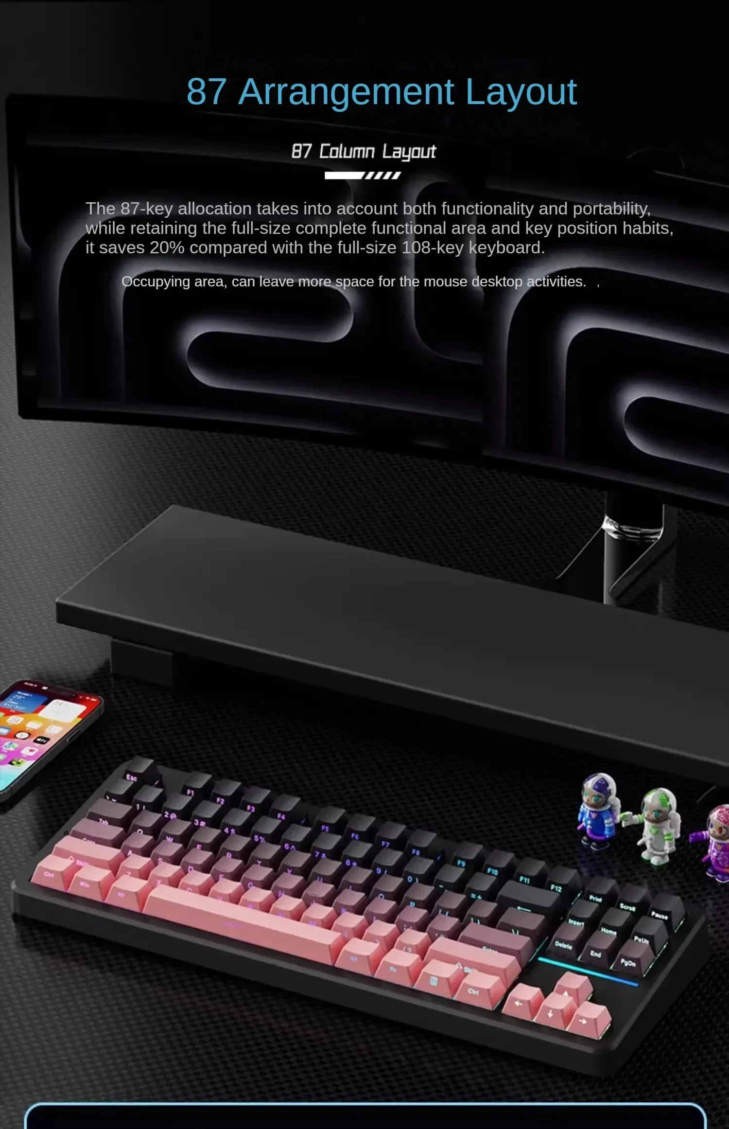 EWEADN X87 Silentteffect Mecha - огляд і ціна Gaming Accessories Uk